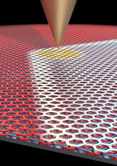 graphene tip Pablo San-Jose ICMM-CSI graphene tip Pablo San-Jose ICMM-CSI
