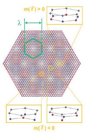 graphene_hbn