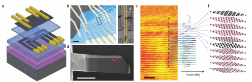 graphene_layers