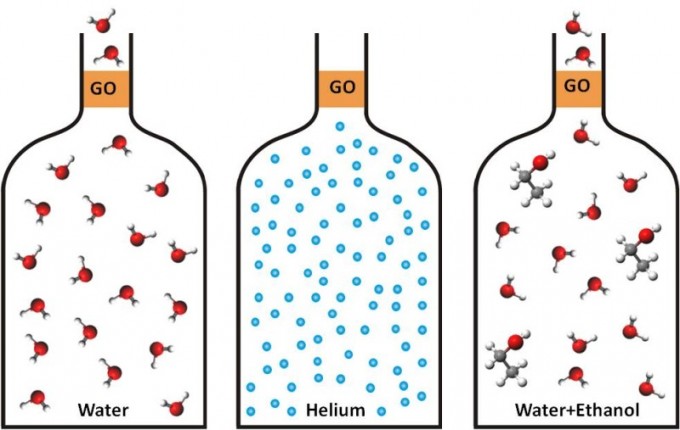 graphene_water