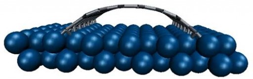 Graphene walls