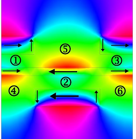 Durdu Guney's theoretical metamaterial Durdu Guney's theoretical metamaterial