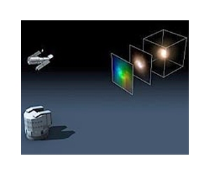 Hubble 3D