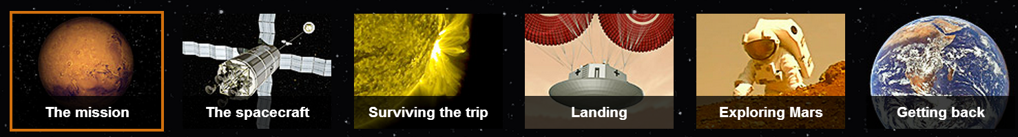 human on mars human on mars