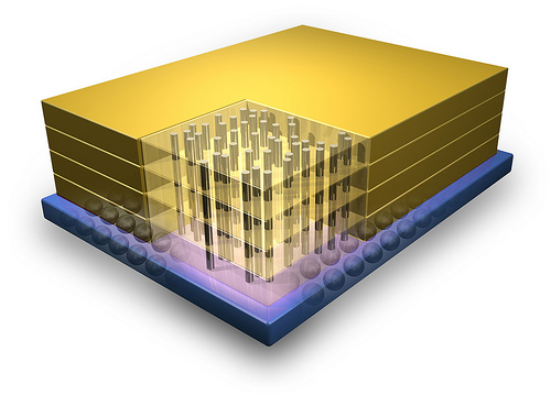 hybrid_memory_cube hybrid_memory_cube
