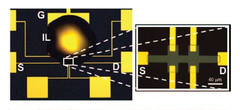 ibm_droplets ibm_droplets