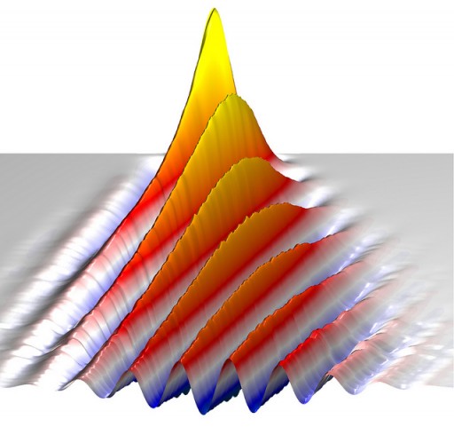 ibm_spintronics