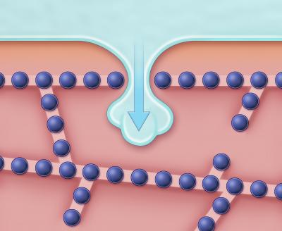 ice_between_cells