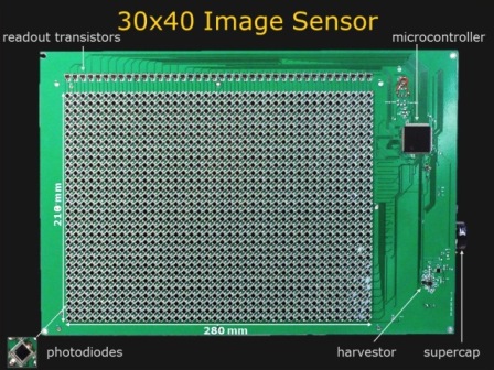 image sensor