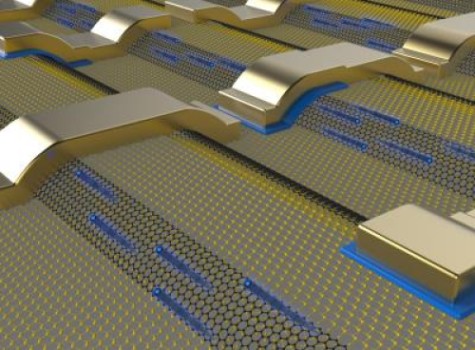 interconnected_graphene_nanorobbons