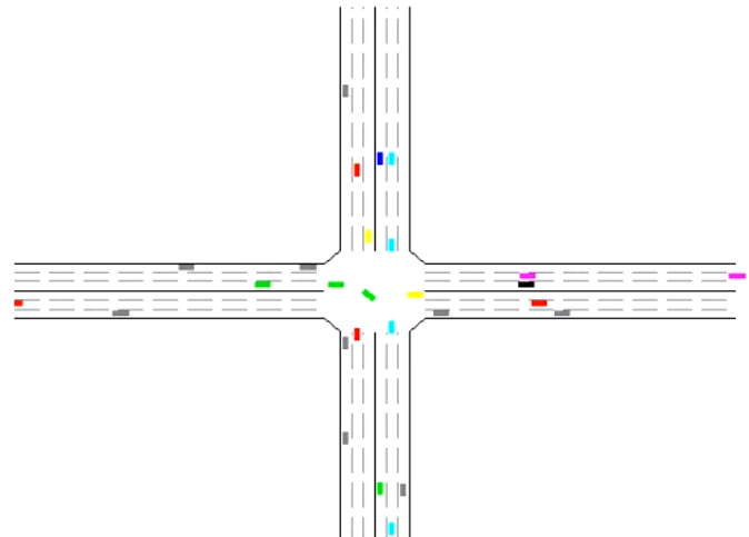 intersection