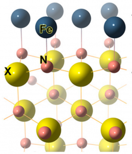 iron-nitride thin film