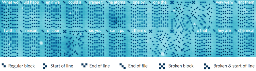 kilobyte atomic memory