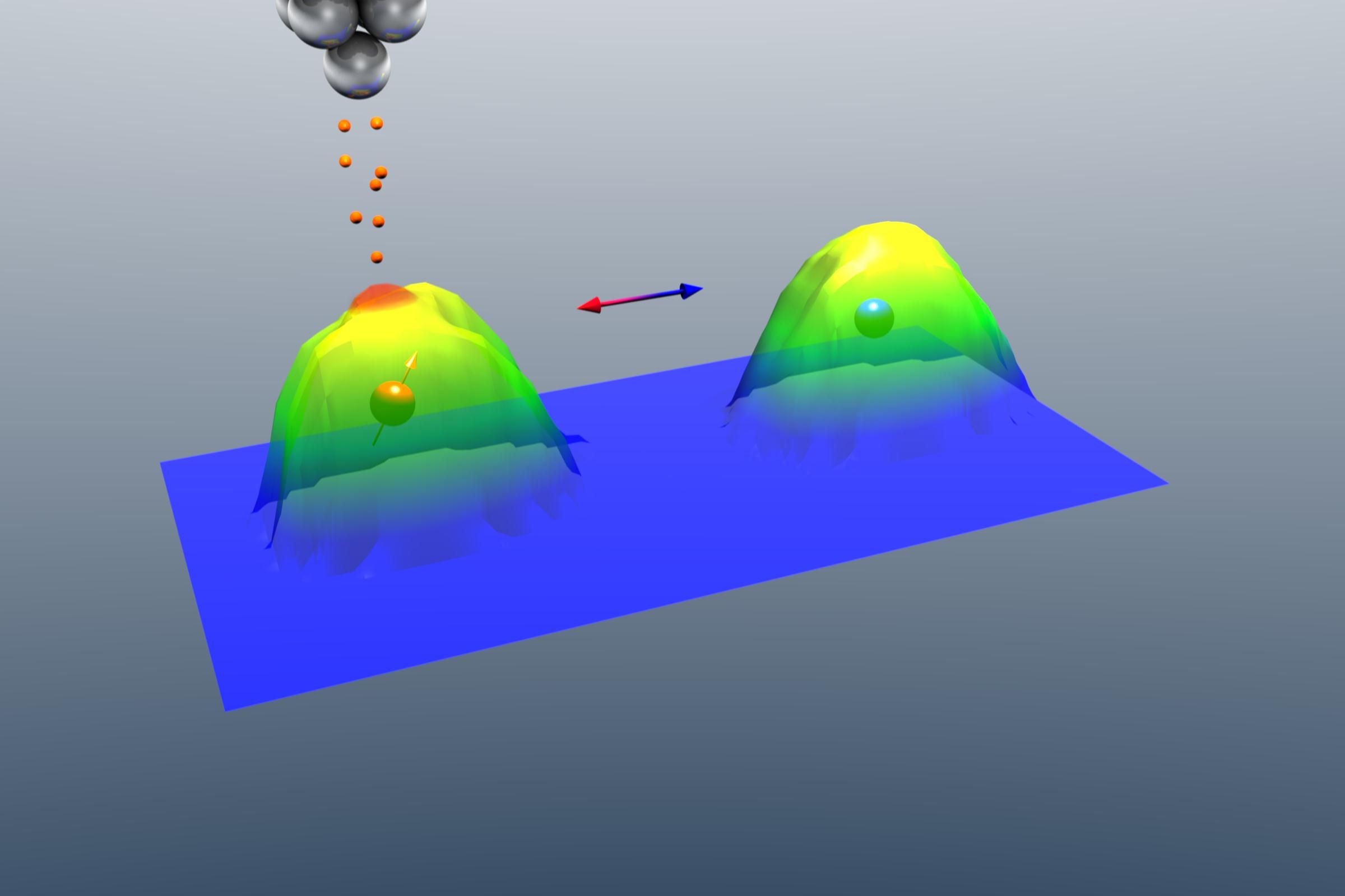 kit_molecule_magnetism_conductance kit_molecule_magnetism_conductance