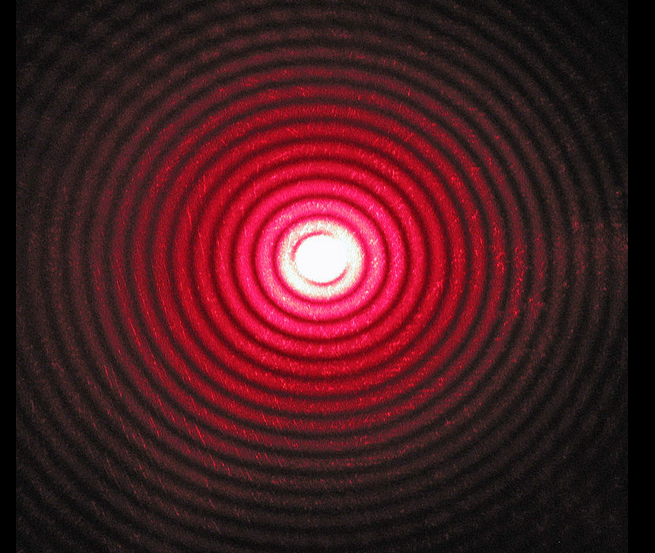 laser diffraction pattern