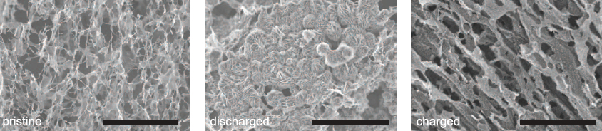 lithium-air electrodes