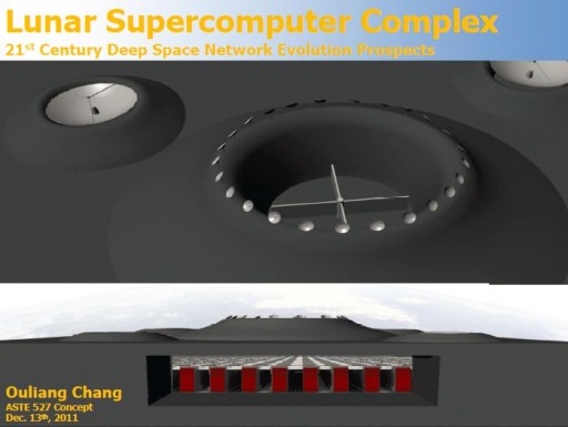 lunar_supercomputer