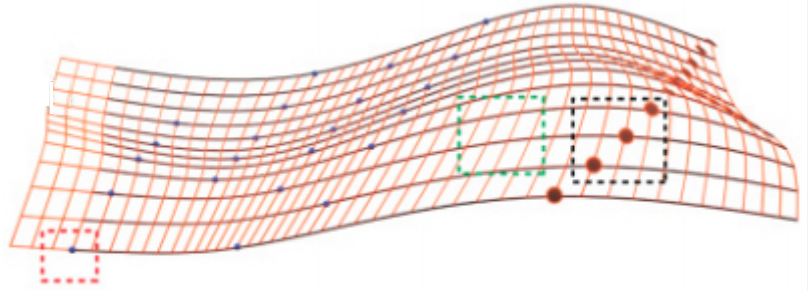 mesh-electronics2
