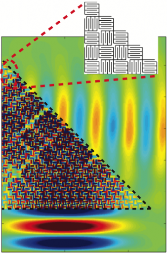 metamaterials_sound_cloak