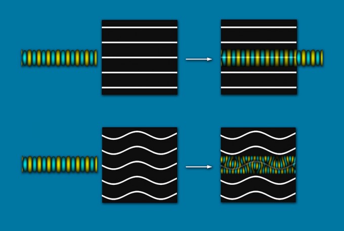 mit_wrinkle_waves