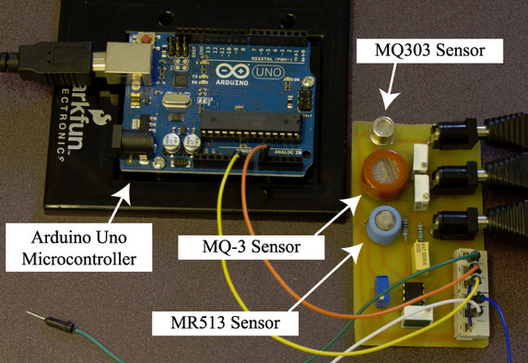molecular receiver