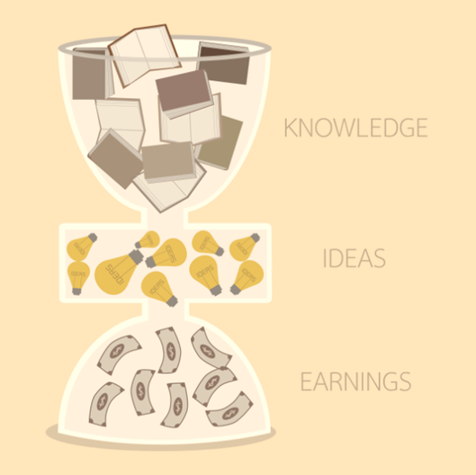 money - D6