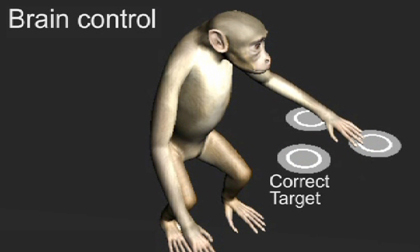 Monkeys moved and felt virtual objects using only their brain Monkeys moved and felt virtual objects using only their brain