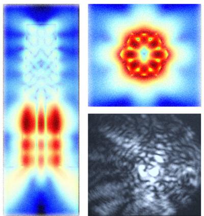 nanopillars