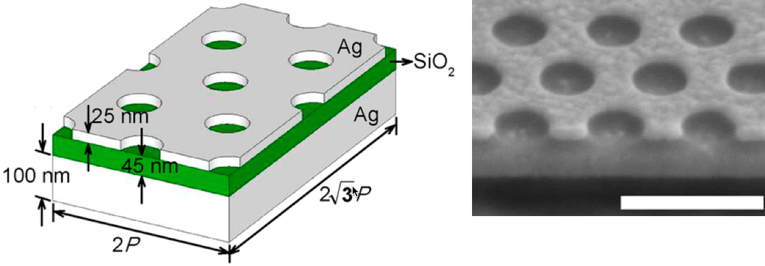 nanoscale printing