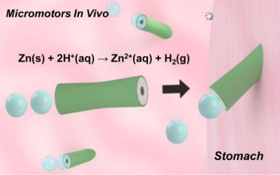 nanotechnology - A1