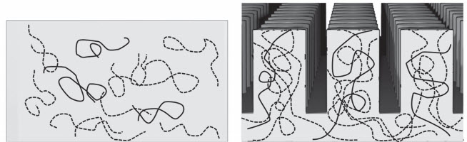 nanotube structures - solar cells