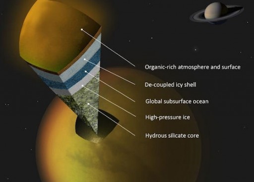 nasa_titan_art
