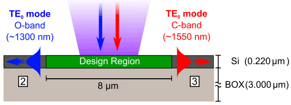 optical link device