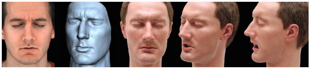 physical face cloning