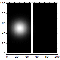 quantum tunneling