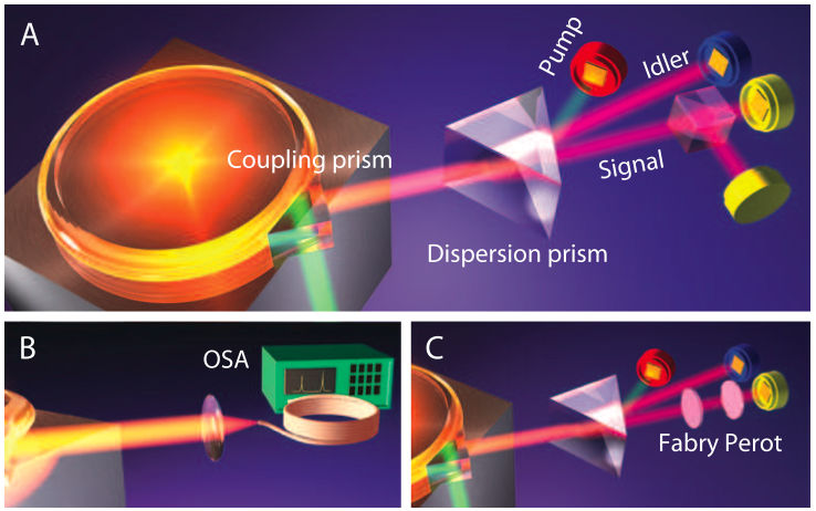 quantum_photon_gun quantum_photon_gun