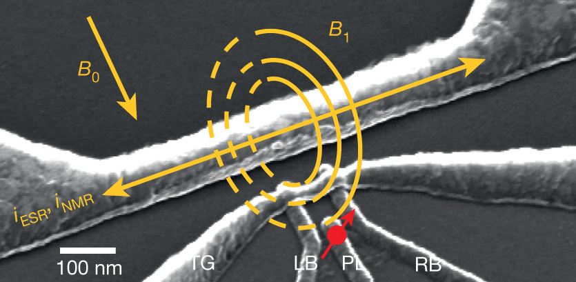 qubit_nanostructure qubit_nanostructure