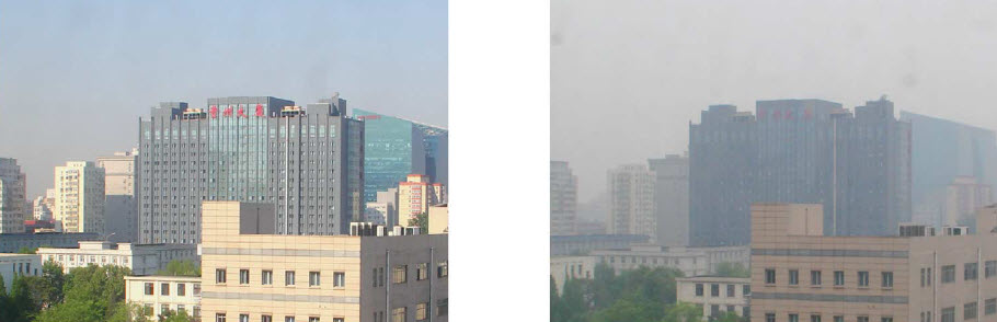 random place in Beijing