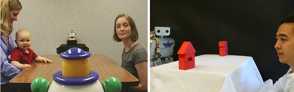 robots-and-kids-gaze-comparison