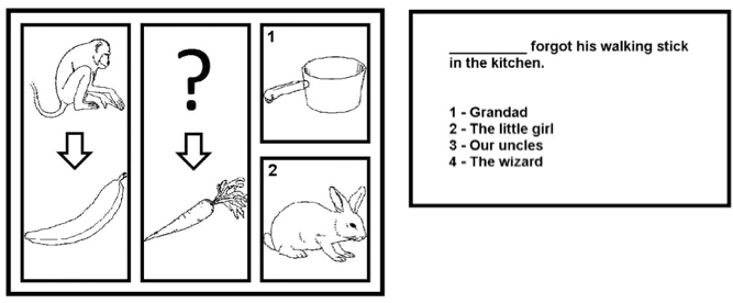 sample tasks