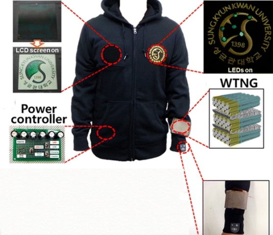 self-powered smart suit2