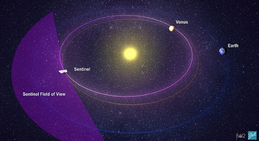 sentinel_space_telescope