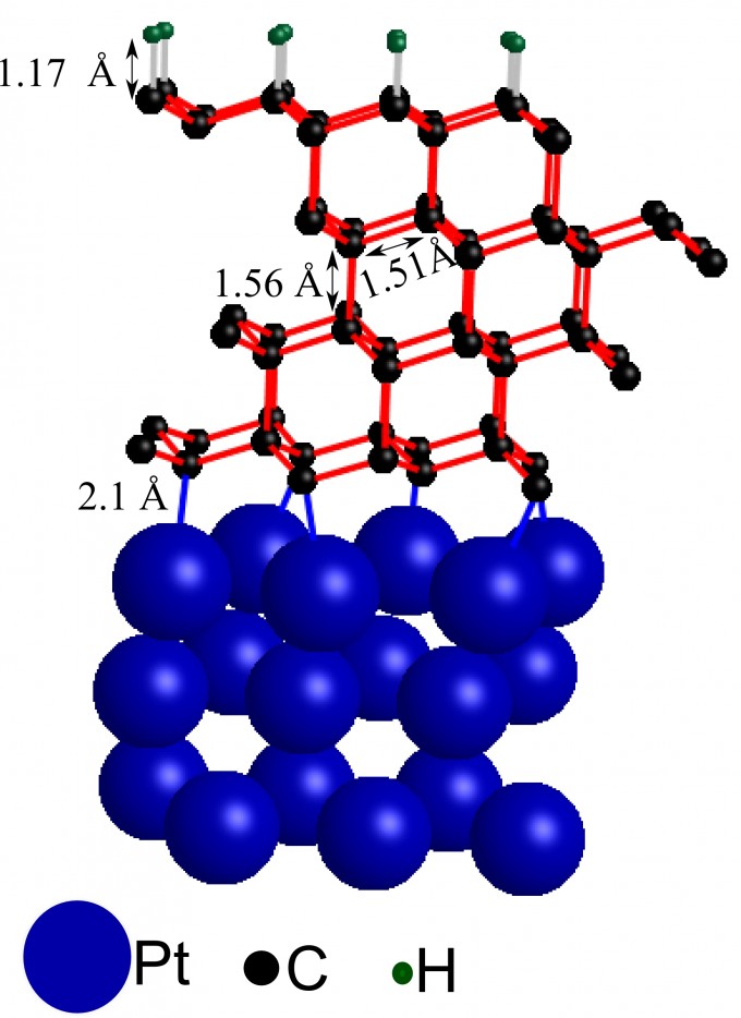 slac_transformed_graphene