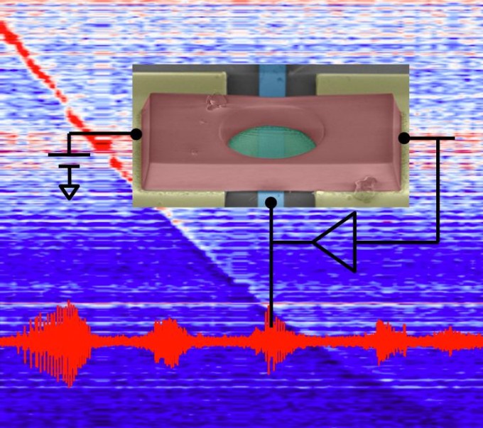 smallest_fm_transmitter