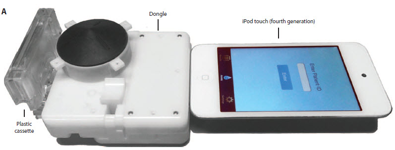 smartphone dongle overview