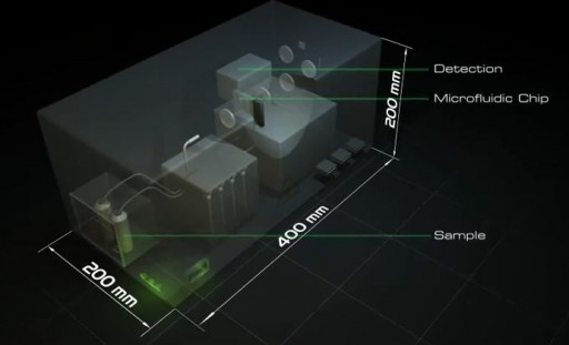 spedoc_project