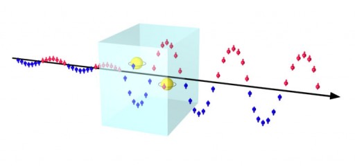 spintronics