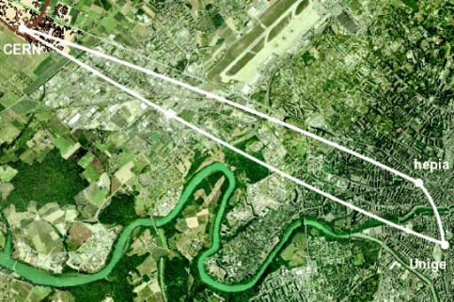 SwissQuantum network
