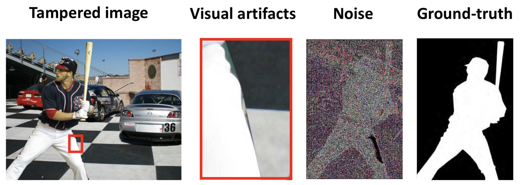tampered image