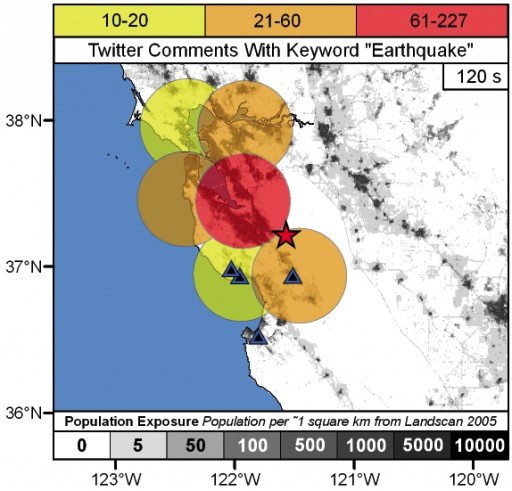 twitter_earthquake_detection